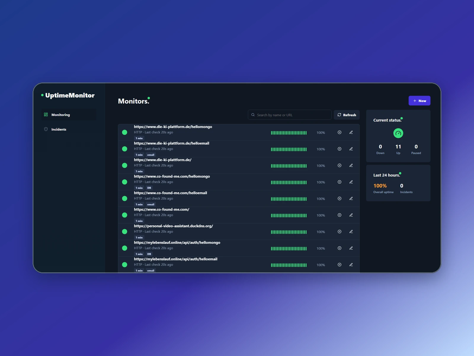 Uptime Monitor